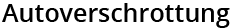Autoverschrottung Niederkassel
